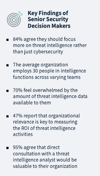 Key Findings of Senior Security Decision Makers