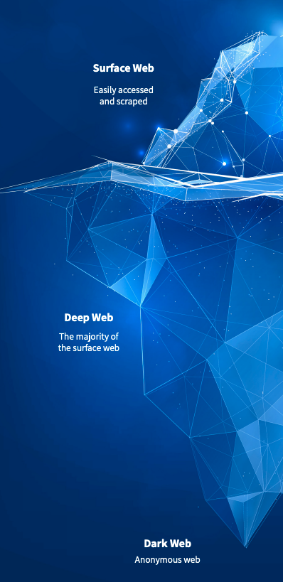 Dark Web illustration